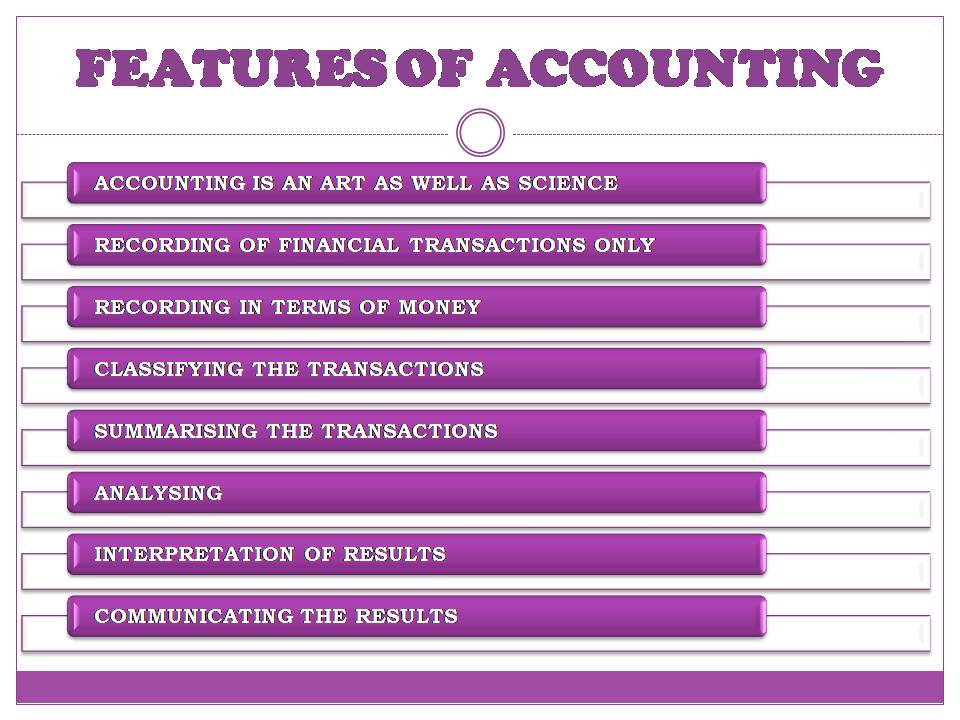 what-is-the-accounting-cycle-definition-steps-example-guide