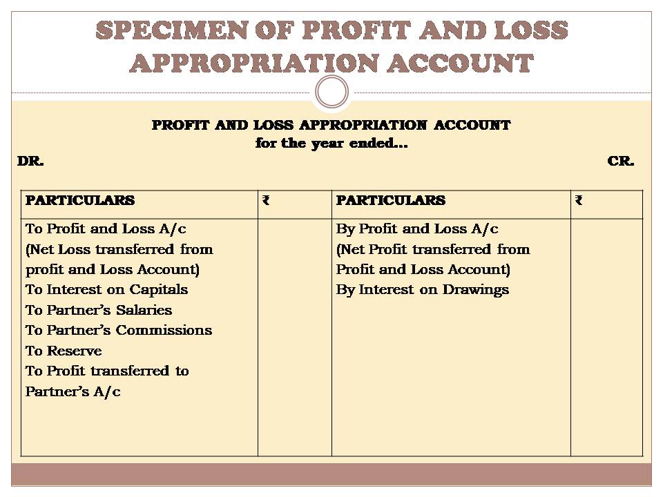 What Is Profit Loss Appropriation Account