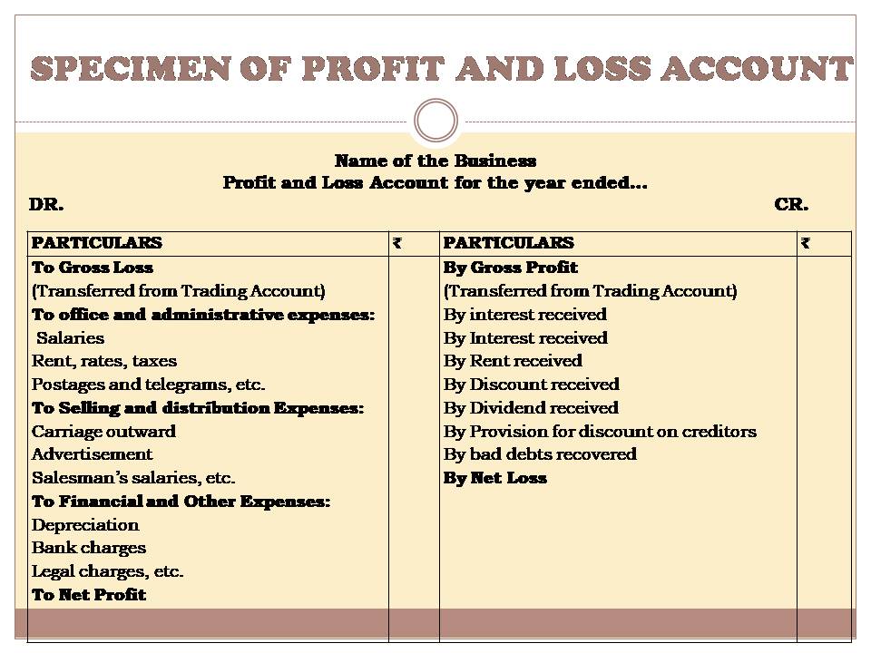 what is net profit in accounting