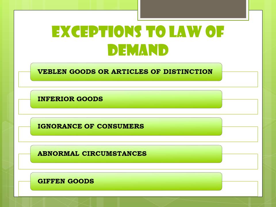 EXCEPTIONS OF LAW OF DEMAND COMMERCEIETS