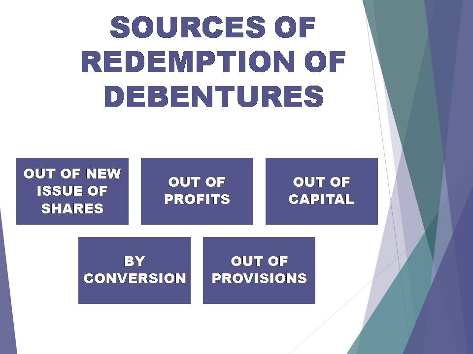 SOURCES OF REDEMPTION OF DEBENTURES