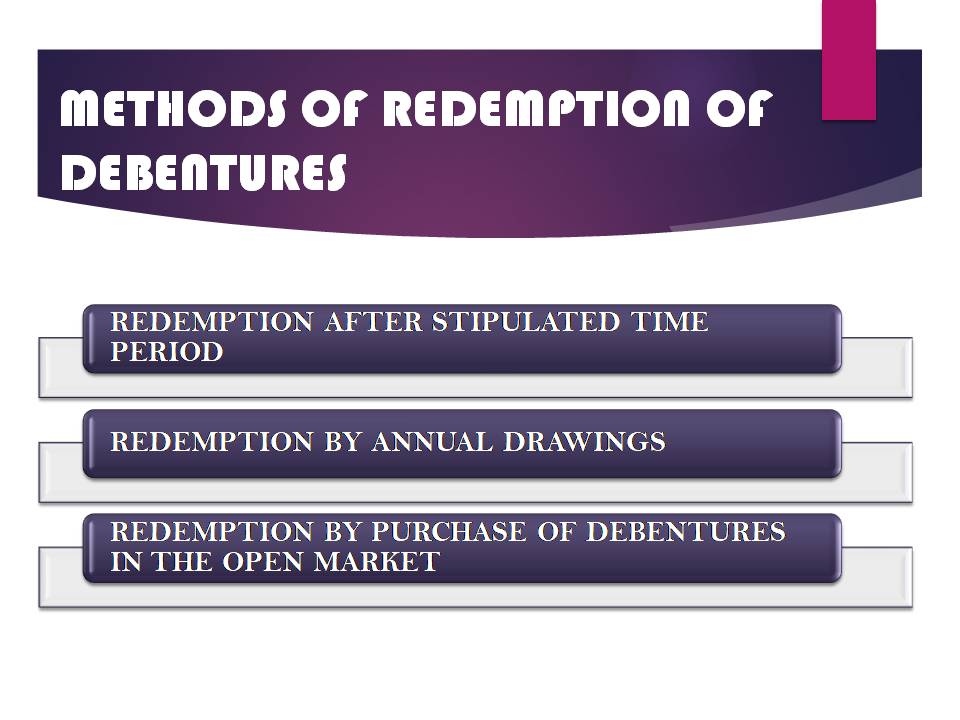 Methods of Redemption of Debentures