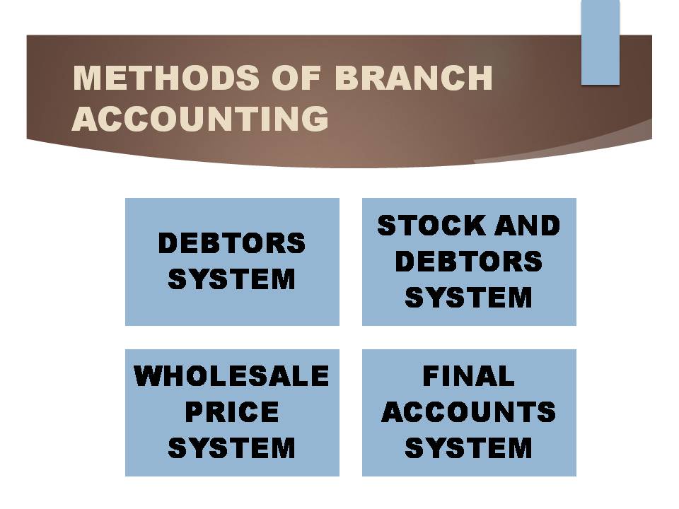 methods of branch accounting