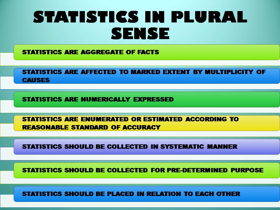 STATISTICS IN PLURAL SENSE