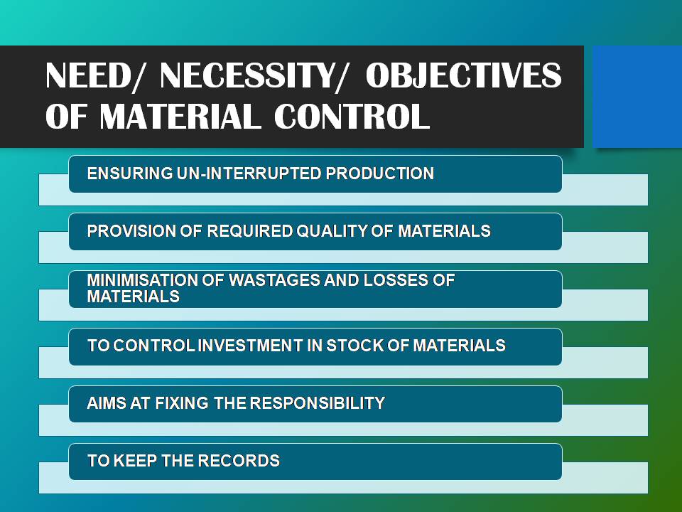 NEED/ NECESSITY/ OBJECTIVES OF MATERIAL CONTROL
