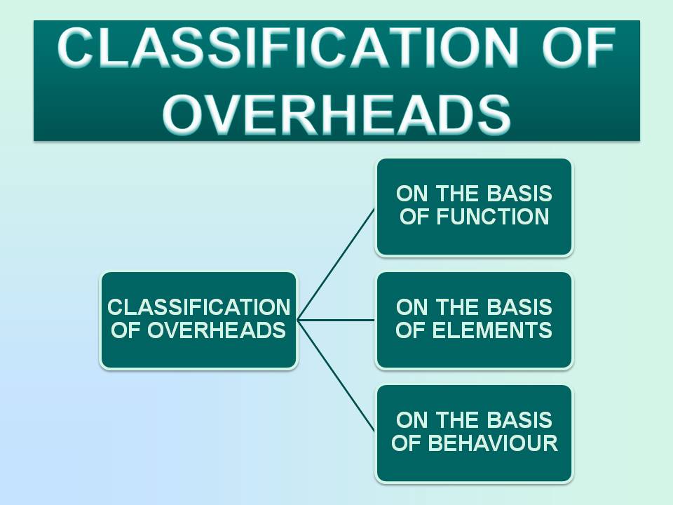 CLASSIFICATION OF OVERHEADS