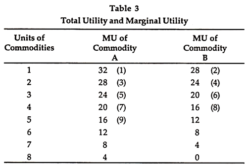 EMU FINAL TABLE.png