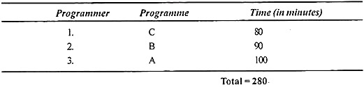 http://www.engineeringenotes.com/wp-content/uploads/2017/03/clip_image013_thumb-10.jpg