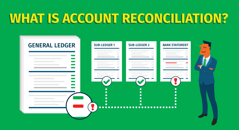 RECONCILIATION OF ACCOUNTS