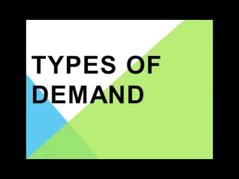 TYPES OF DEMAND