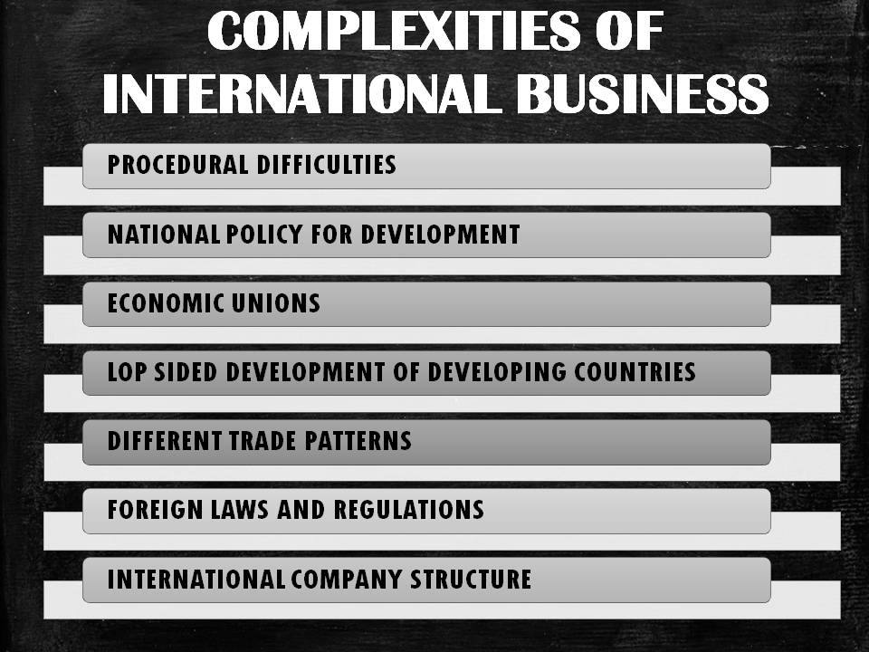 COMPLEXITIES IN INTERNATIONAL BUSINESS