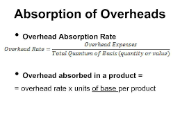 ABSORPTION OF OVERHEADS