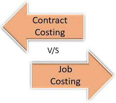 JOB COSTING VS CONTRACT COSTING