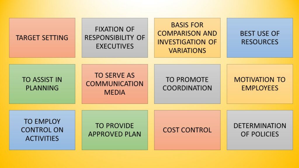 BUDGETARY CONTROL NOTES