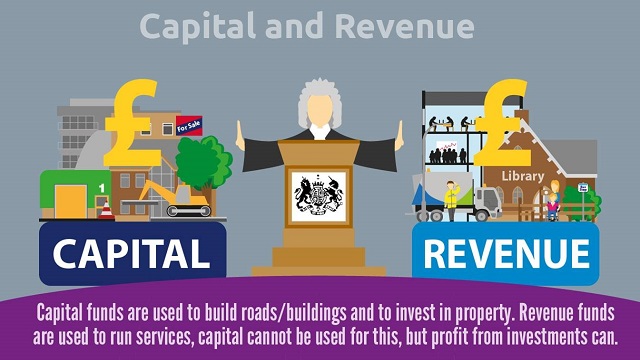 CAPITAL AND REVENUE NOTES