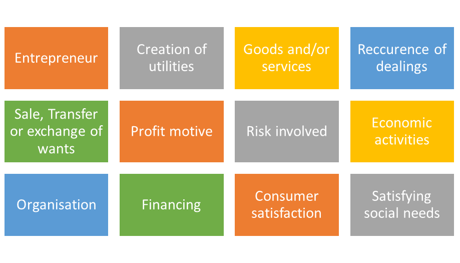 features of business