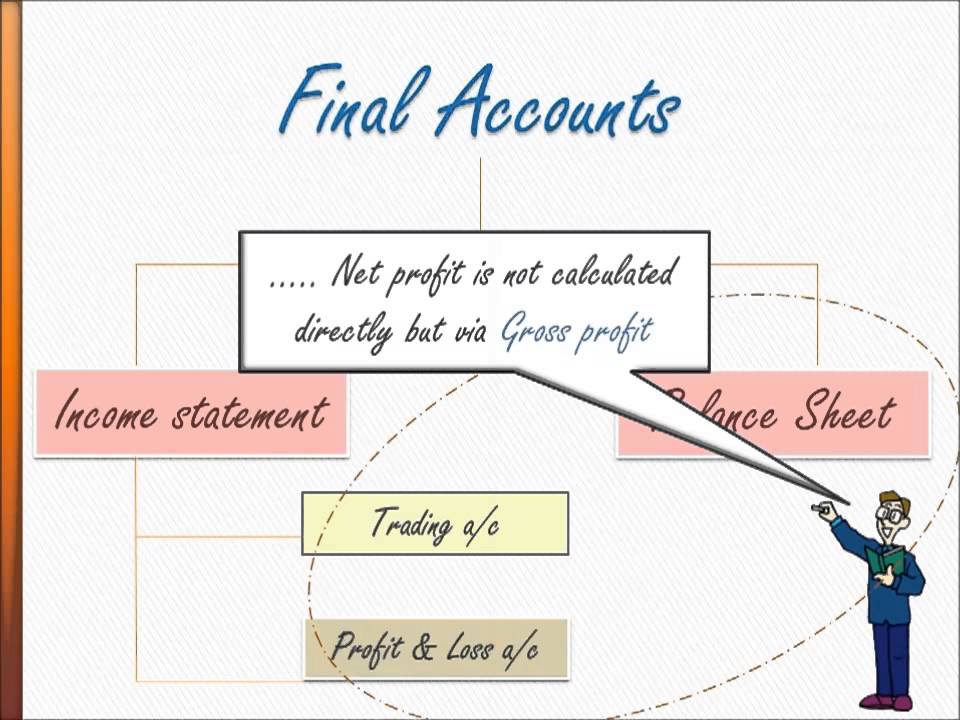 FINAL ACCOUNTS OF SOLE TRADER