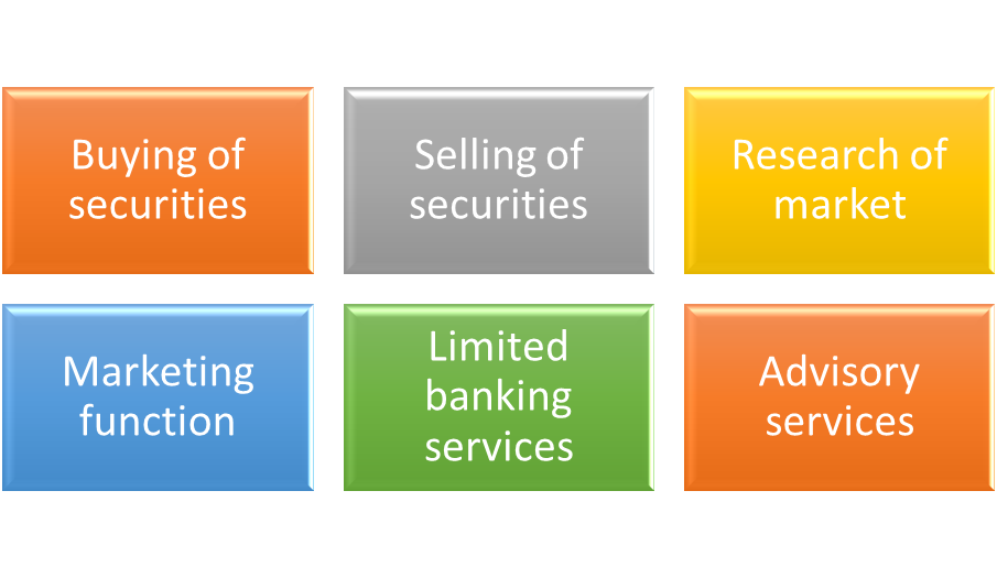 FUNCTIONARIES OF STOCK EXCHANGE PDF