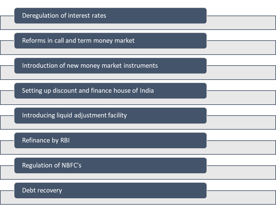 MONEY MARKET NOTES