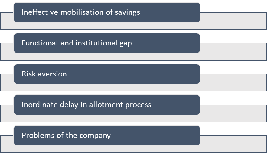 PRIMARY MARKET NOTES 