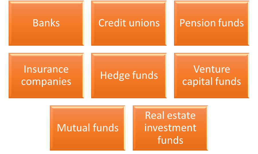 ROLE OF INSTITUTIONAL INVESTORS IN FINANCIAL MARKETS