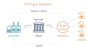 primary market notes