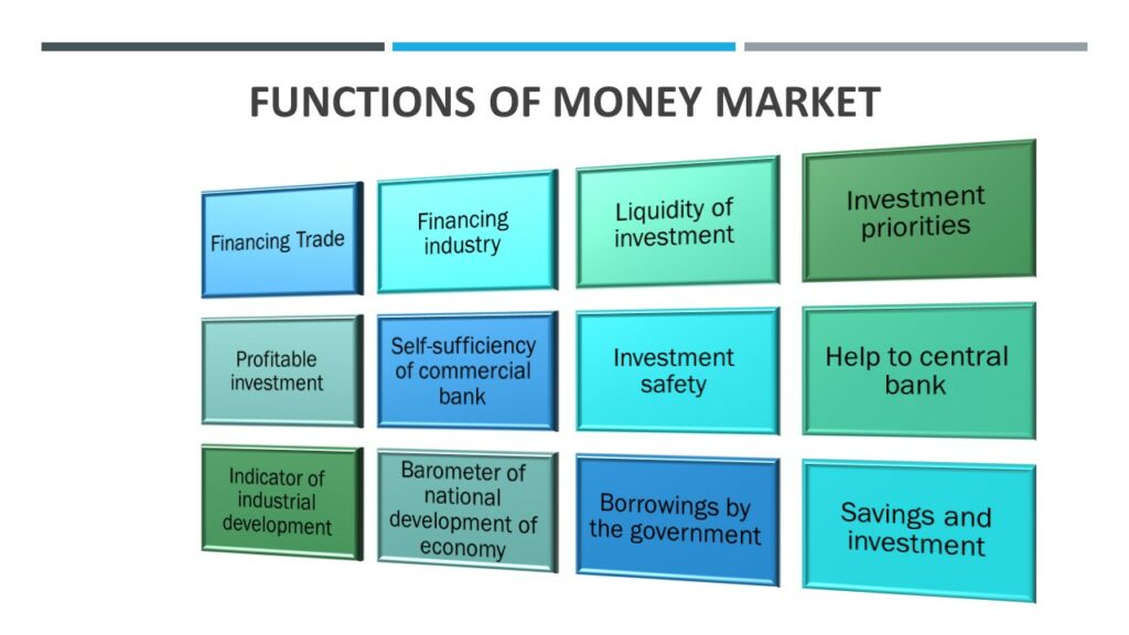 What Are The Functions Of Money Market