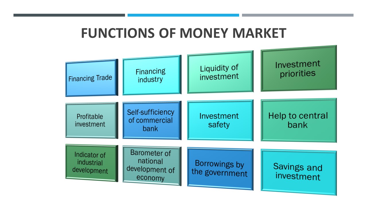 FUNCTIONS OF MONEY MARKET IN INDIA