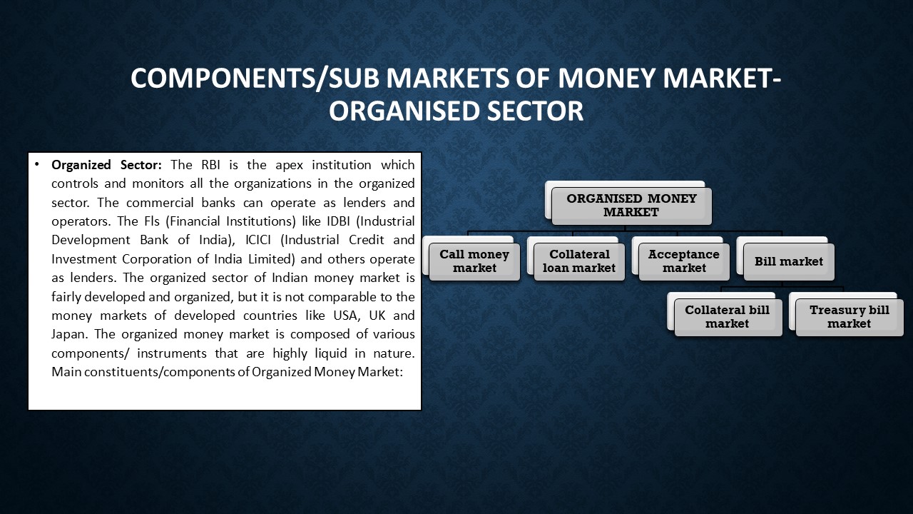 Components of Money Market