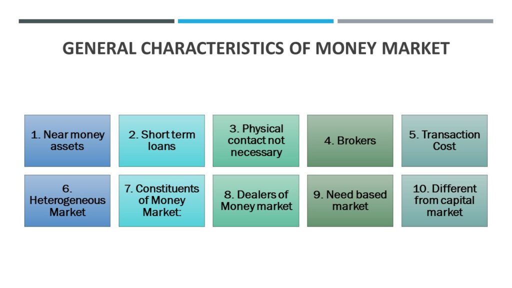 CHARACTERISTICS OF MONEY MARKET