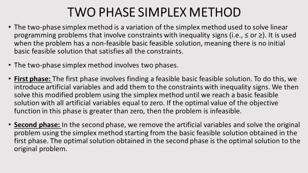 TWO PHASE SIMPLEX METHOD IN OPERATIONS RESEARCH- LINEAR PROGRAMMING TERMS AND DEFINITIONS