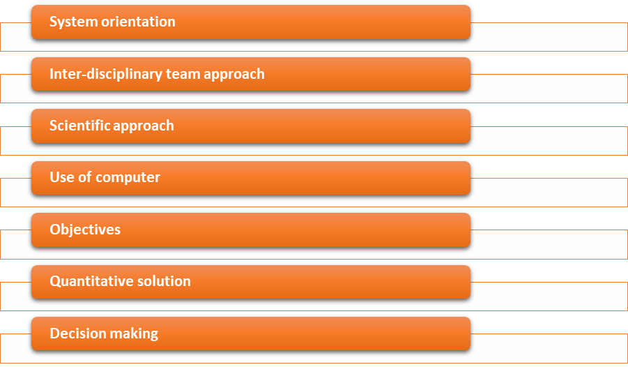 INTRODUCTION TO OPERATIONS RESEARCH- FEATURES OF OPERATIONS RESEARCH