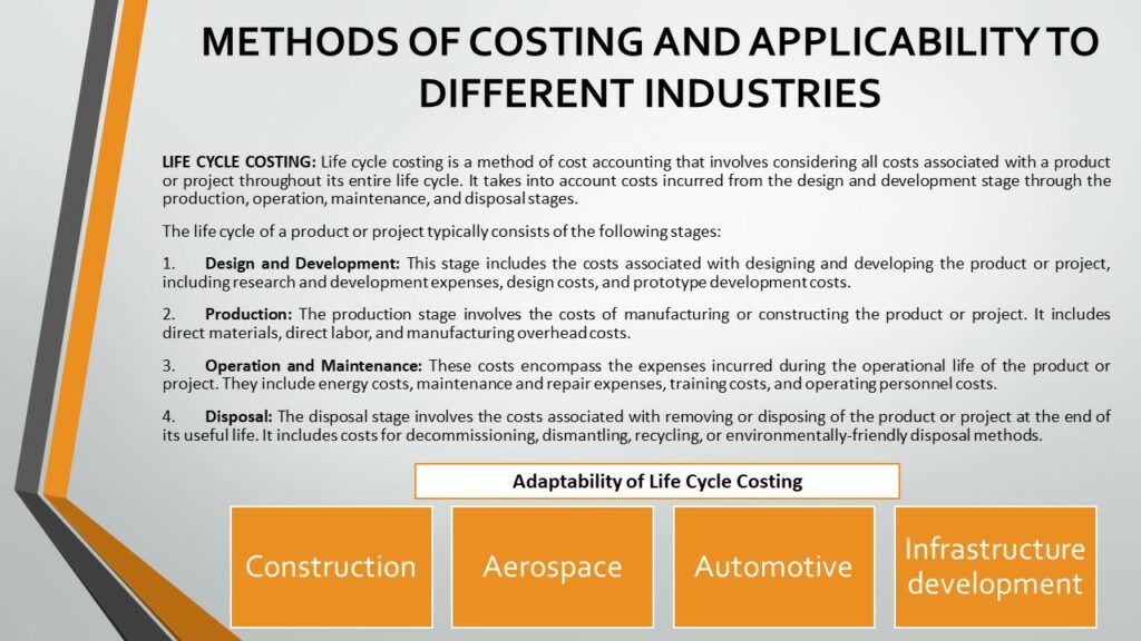 Methods of Cost Accounting and their Adaptability in different industries