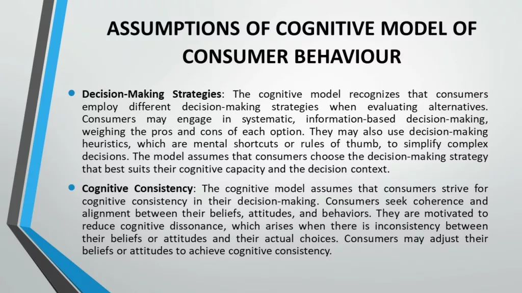 COGNITIVE MODEL OF CONSUMER BEHAVIOUR