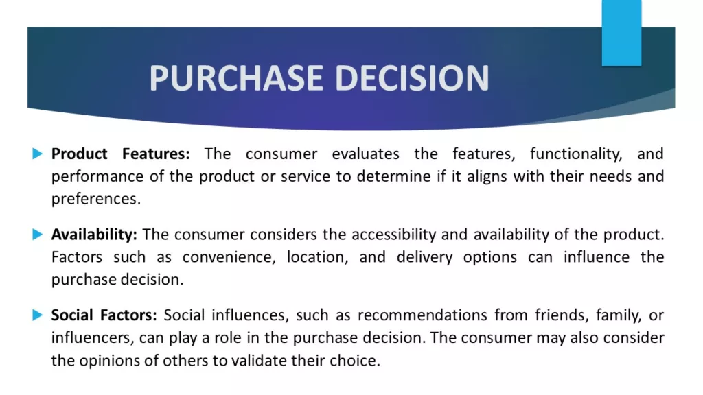 CONSUMER BUYING PROCESS