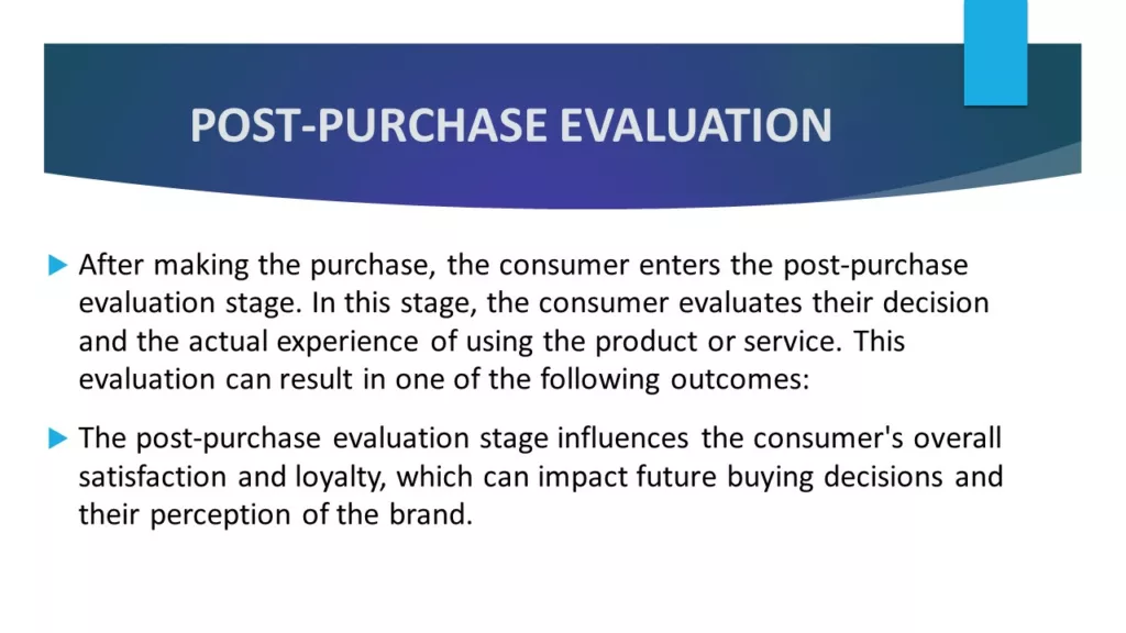 CONSUMER BUYING PROCESS