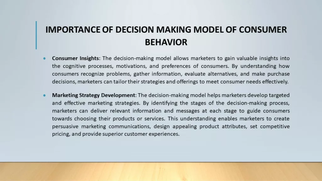 DECISION MAKING MODEL OF CONSUMER BEHAVIOR