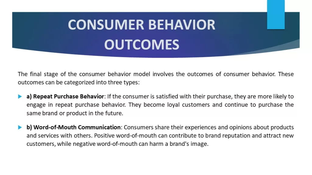 CONSUMER BUYING PROCESS