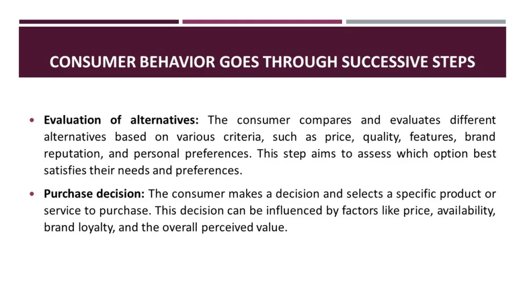 Characteristics of Consumer Behavior