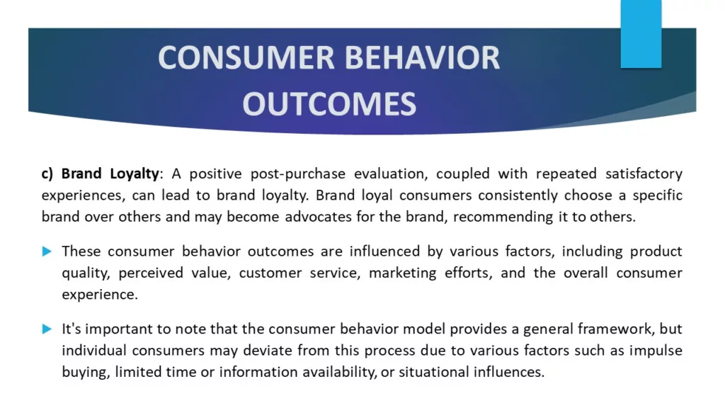 CONSUMER BUYING PROCESS