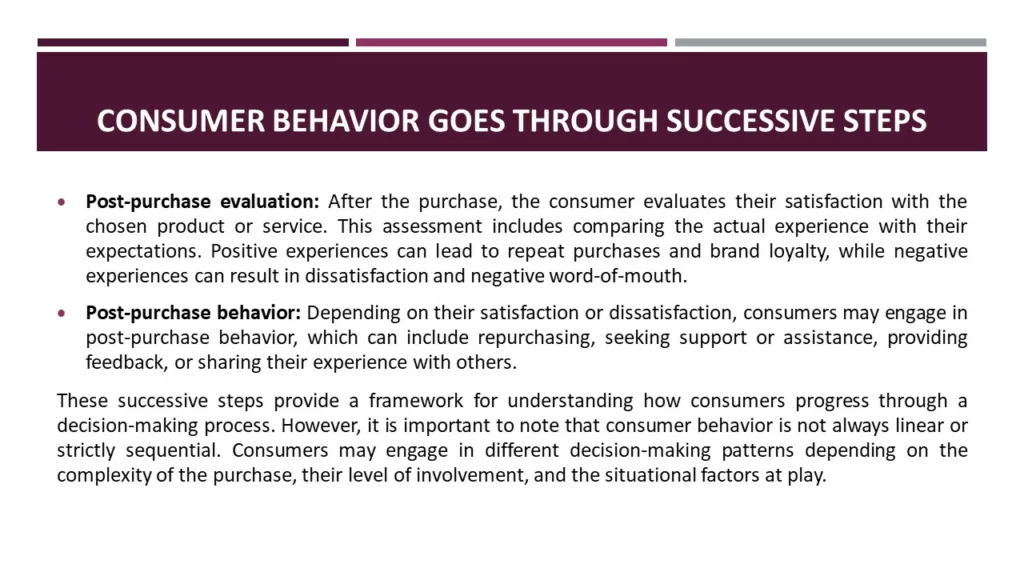 Characteristics of Consumer Behavior