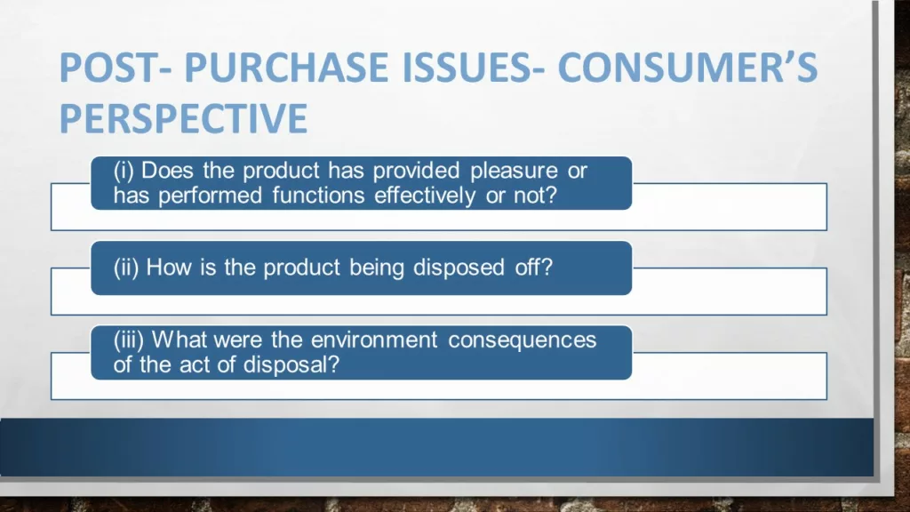 CONSUMER BEHAVIOR ISSUES