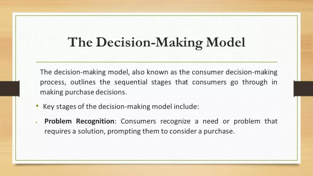 MODELS OF CONSUMER BEHAVIOR PDF