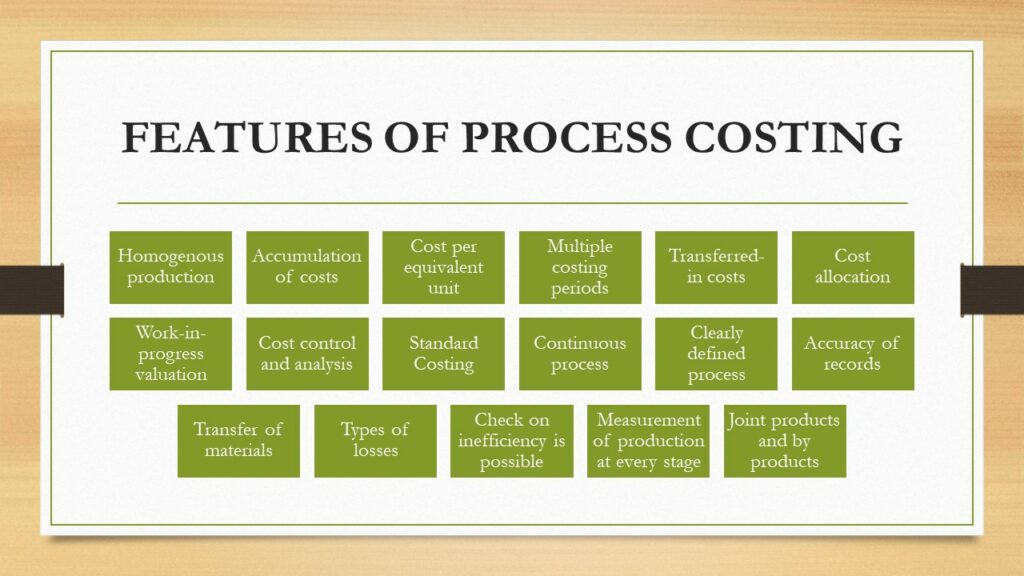 literature review on process costing