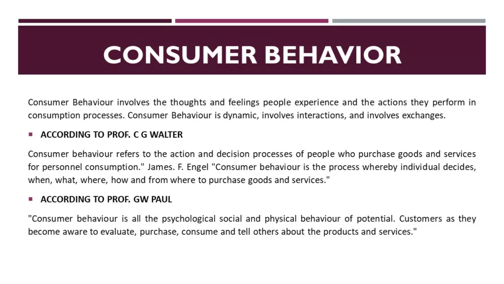 NATURE OF CONSUMER BEHAVIOR