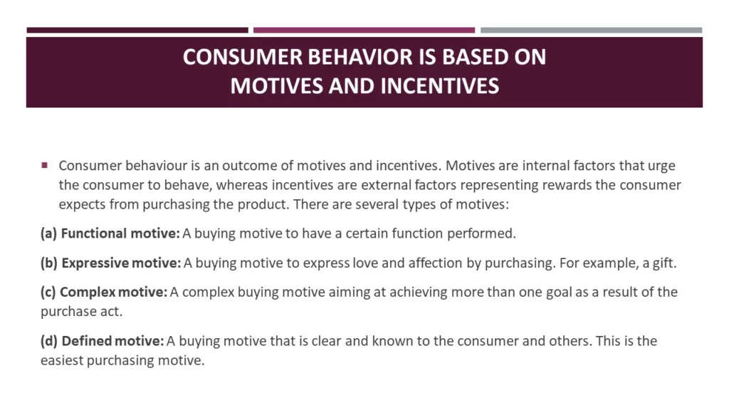 NATURE OF CONSUMER BEHAVIOR