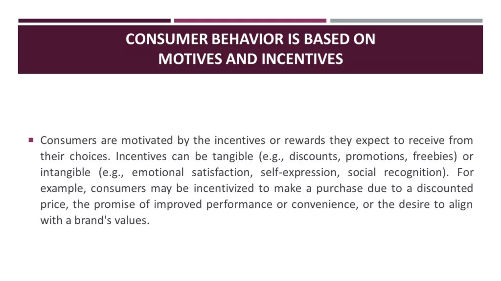 NATURE OF CONSUMER BEHAVIOR