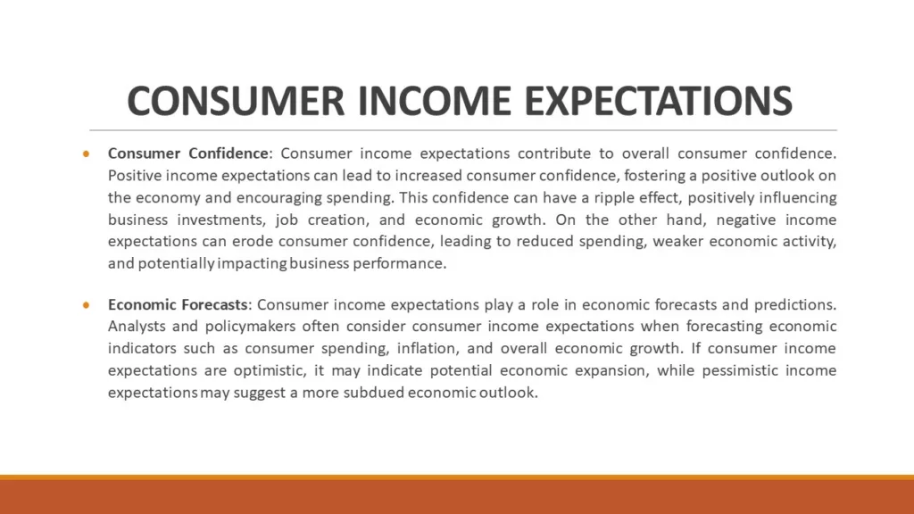 ECONOMIC DETERMINANTS OF CONSUMER BEHAVIOR