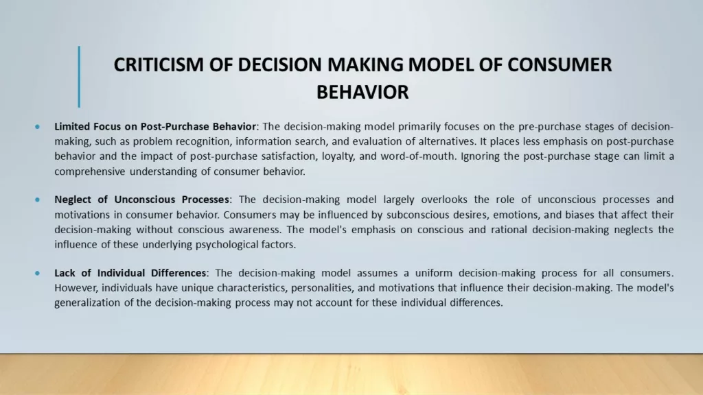 DECISION MAKING MODEL OF CONSUMER BEHAVIOR