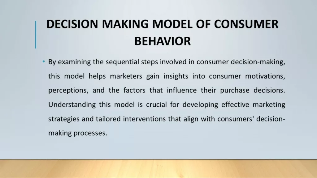 DECISION MAKING MODEL OF CONSUMER BEHAVIOR